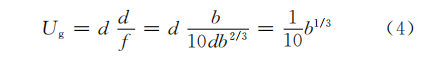 Equivalence Analysis of DRT and Conventional RT in Shipbuilding Weld Defects