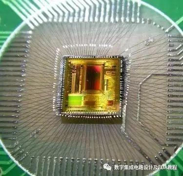 Low Power Design Techniques