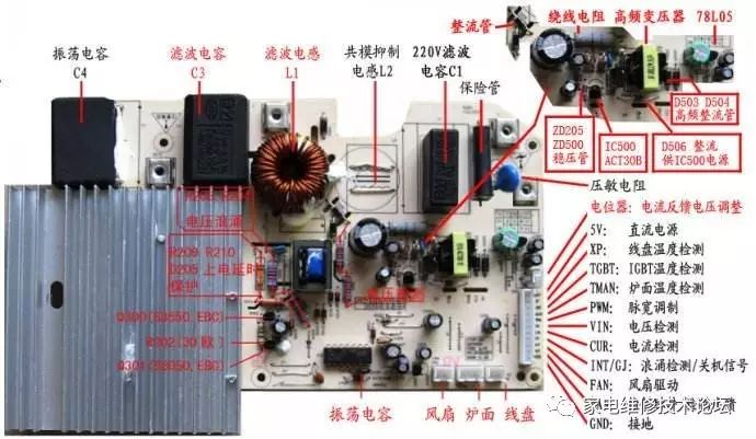 Simple Repair Methods for Induction Cooker Circuit Boards
