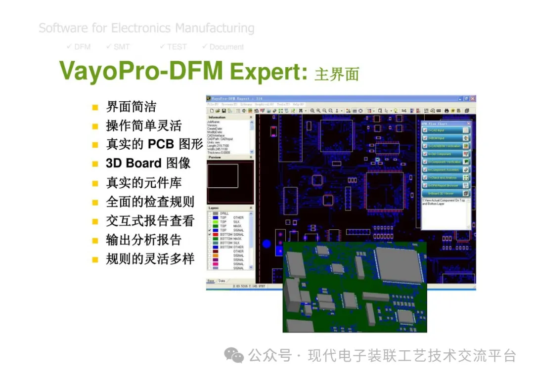 PCBA Manufacturing Design Analysis and Review