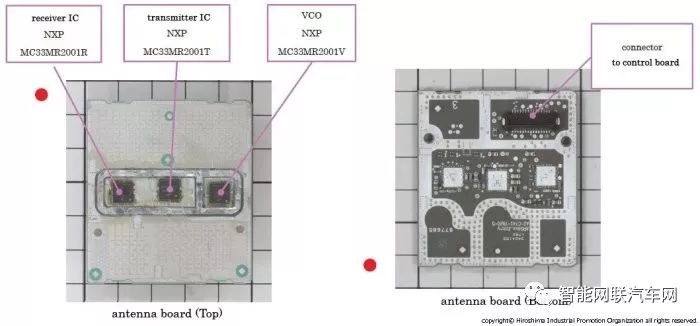Toyota C-HR Disassembly Research: ADAS (Advanced Driver Assistance System)