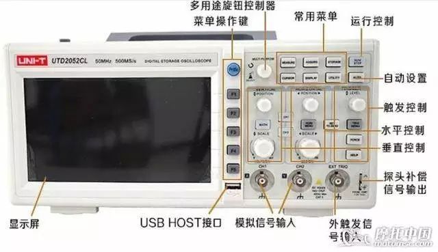 Essential Oscilloscope Techniques for Motorcycle Repair