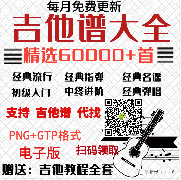 Borrow Guitar Tabs by Mao Buyi in C Major