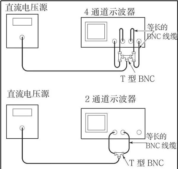 Tektronix Digital Oscilloscope Calibration Methods