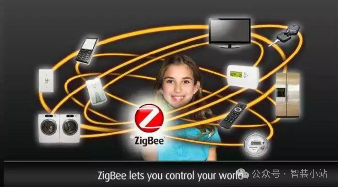 ZigBee Pros and Cons in Smart Home Industry