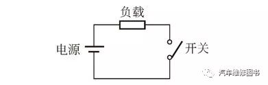Basic Measurements of Multimeters in Circuits