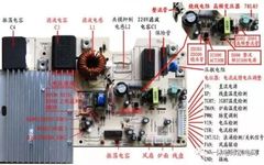 Repair Techniques for Induction Cooker Circuit Board Failures