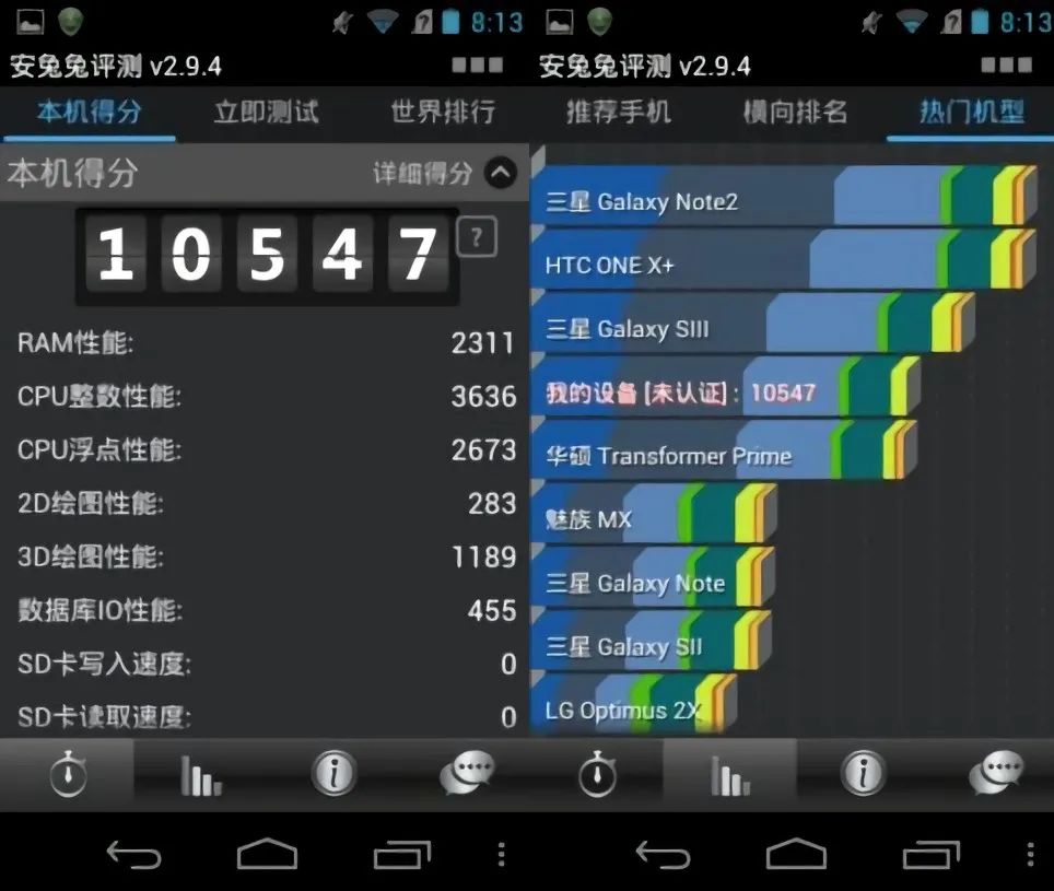 Review of the First Quad-Core SoC Smartphone