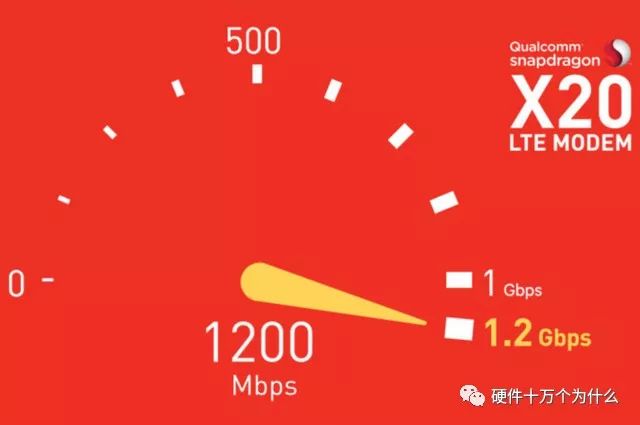 Understanding 5G: LTE, LTE-U, and NB-IoT Explained