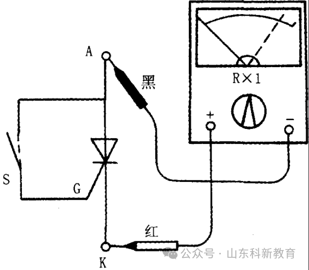 How to Use a Multimeter to Detect Circuit Faults, Motor Speed, and Cable Breakpoints?