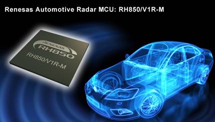 Renesas Autonomous Driving Strategy: Building the Renesas Autonomy Ecosystem