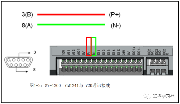Siemens S7-1200 PLC and V20 Inverter Modbus RTU Communication Case Study