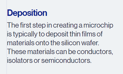 10 Key Steps in Chip Manufacturing