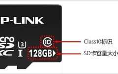 Choosing the Right SD Card for Surveillance Storage