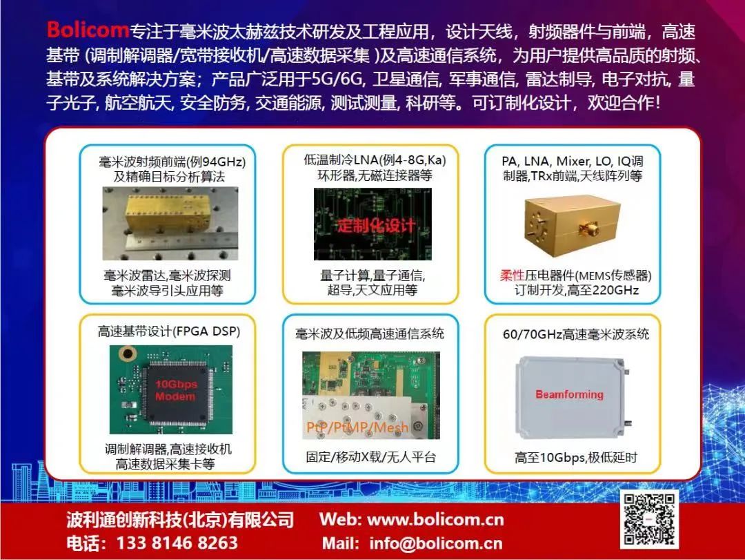 Comprehensive Review of WiFi 6 Routers (Including Top 27 WiFi 6 Chip Manufacturers)
