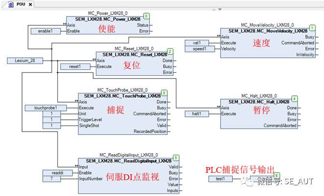 Detailed Explanation of TouchProbe Function for M241 CANopen Control of LXM28A Servo