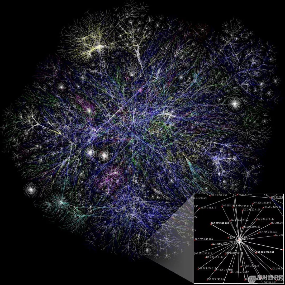 The TCP/IP Protocol That Changed the World