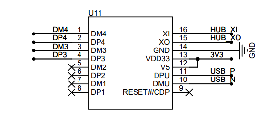 Understanding Linux Through Designing a Four-Layer Board Terminal Device