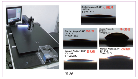 5G Circuit Board and Carrier Board Failure Analysis Part Two