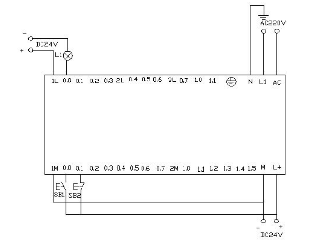 Nine Classic Cases for Siemens PLC Programming