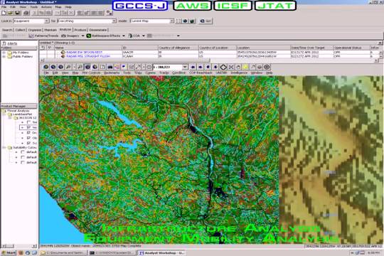 U.S. Military Theater Command and Control System (GCCS-J)