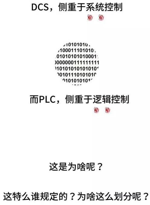 Comprehensive Guide: What Are PLC, DCS, and FCS?