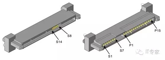 Overview of Hard Disk Interface Technologies