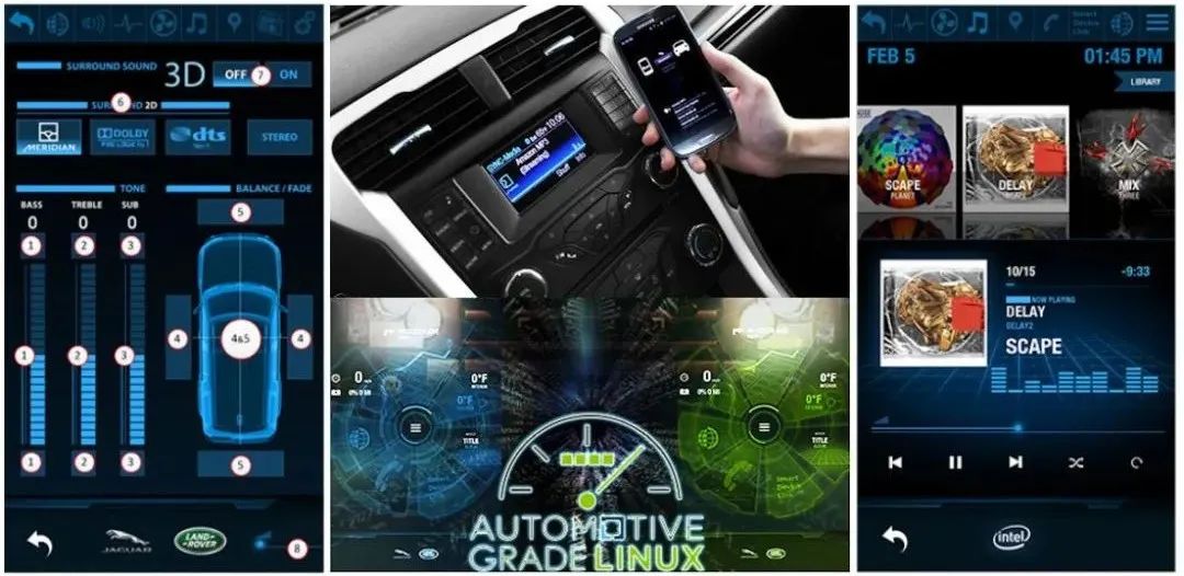 Understanding Automotive Operating Systems