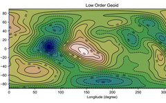 Python Visualization Tutorial: 40+ Cases with Code