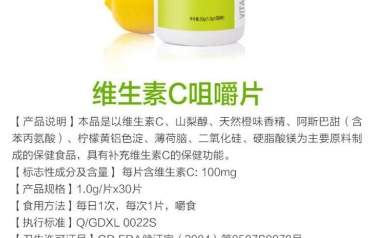 Differences Between Cheap and Expensive Vitamin C