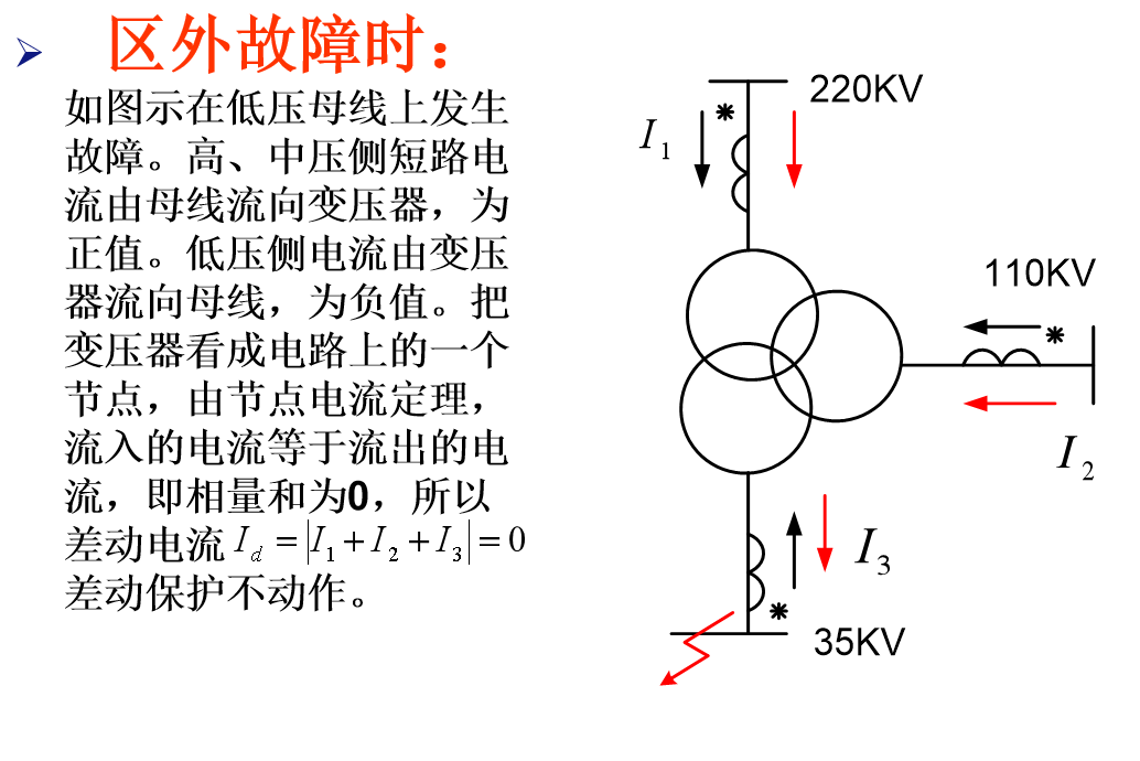 Introduction to PCS978 Transformer Protection