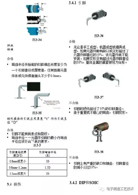 Huawei PCBA Inspection Standards