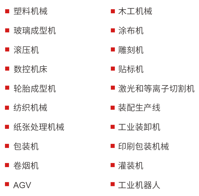CODESYS Factory Automation Control System Solutions