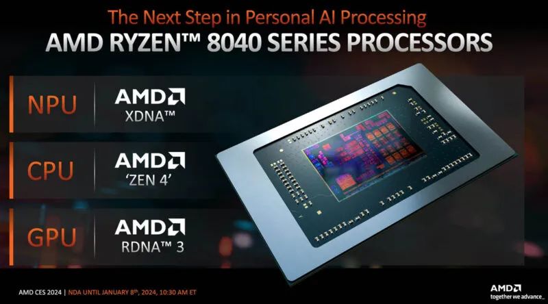 What Is NPU in CPUs?