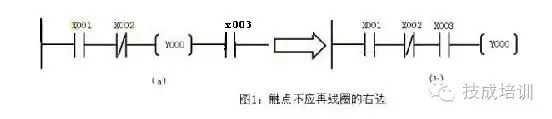 How to Quickly Understand PLC Ladder Diagrams? The Secret Is Here!