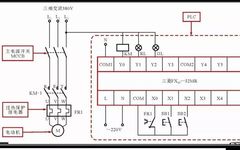Understanding PLC Ladder Diagrams and Statement Tables in Motor Control Systems
