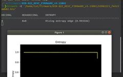 Common Firmware Encryption and Decryption Methods and D-Link Firmware Decryption Practical Analysis