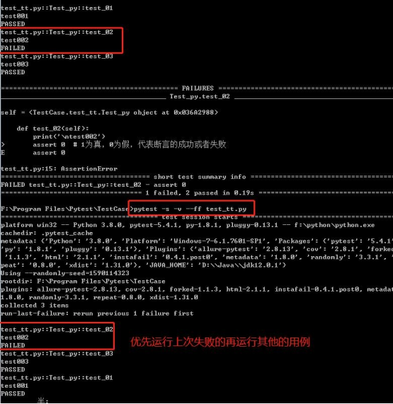Ultimate Guide to the Pytest Testing Framework