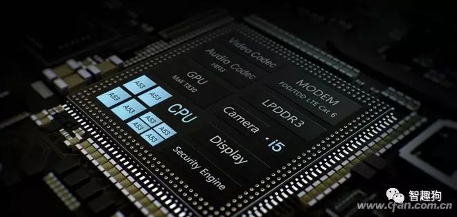 Understanding The Secrets Behind Mobile Processor Numbering