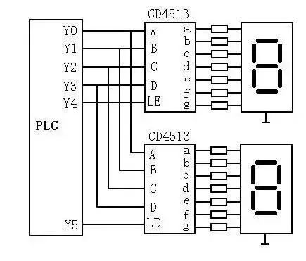 Connecting PLC with 7 Types of Devices: Easy to Understand!