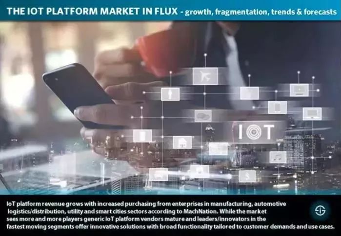 Understanding IoT Platforms: Definition, Functions, Features, and Market
