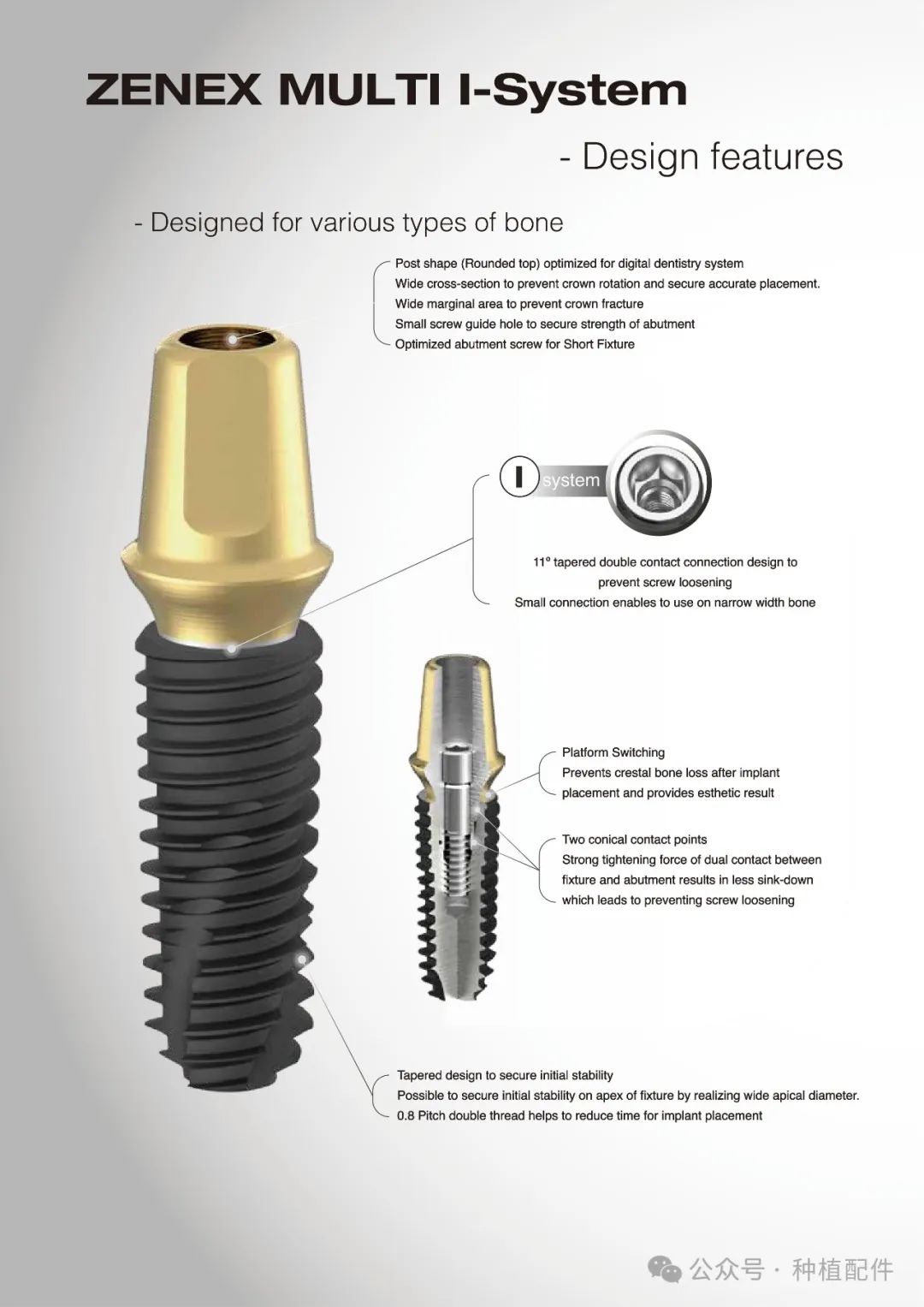 IZEN Zenex Multi I-system Implant Manual