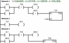 Nine Steps for PLC Programming of Industrial Robots from Scratch