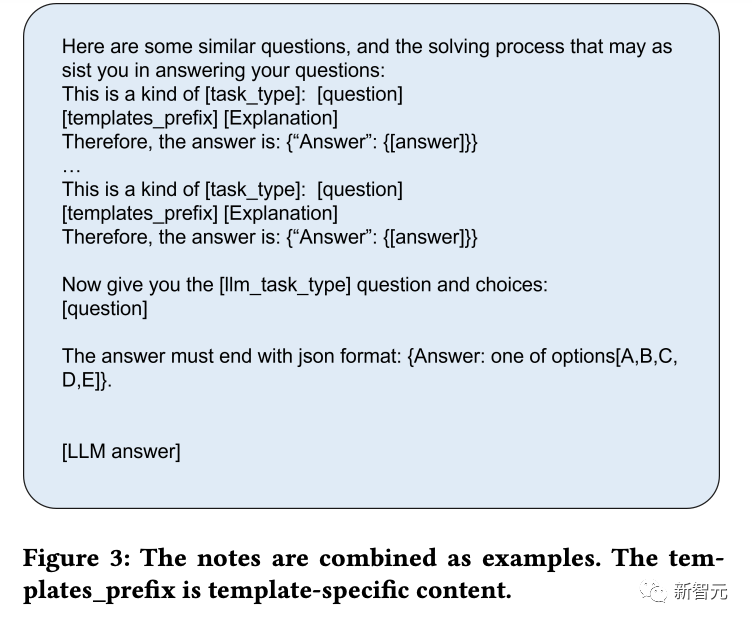 OlaGPT: A Cognitive Framework Enhancing Language Models by 85%