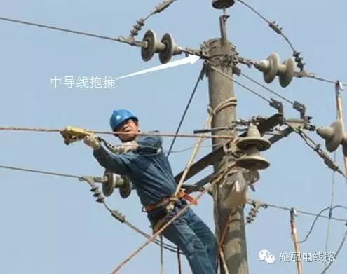 Detailed Explanation of Common Iron Accessories in Power Distribution Lines
