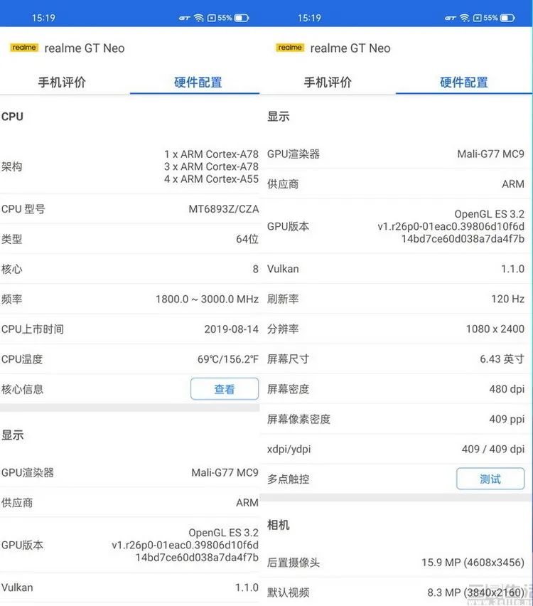 Analysis of Realme GT Neo: How It Tops the Cost-Performance Rankings