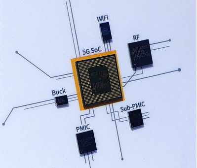 What Are ASIC and FPGA?