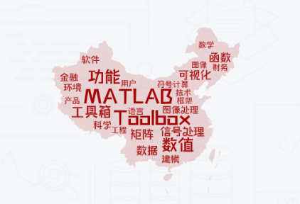 Understanding MATLAB: Features and Applications