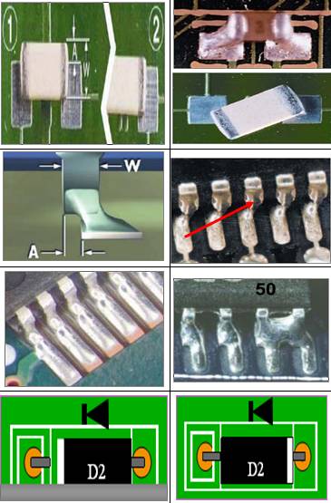 Analysis of SMT PCBA Soldering Quality Issues and Red Glue Printing Standards