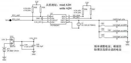 Designing RTC Circuits: A Comprehensive Guide